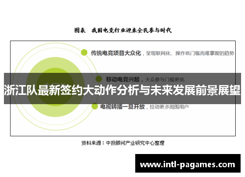浙江队最新签约大动作分析与未来发展前景展望