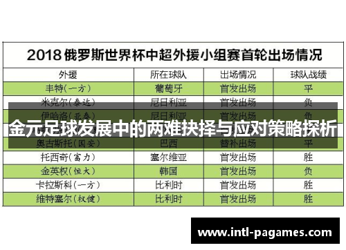 金元足球发展中的两难抉择与应对策略探析