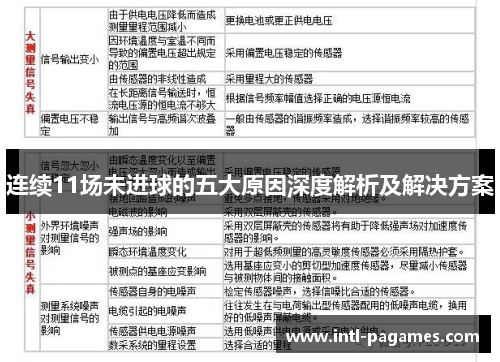 连续11场未进球的五大原因深度解析及解决方案
