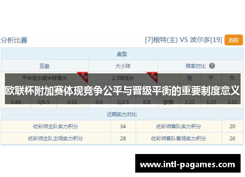 欧联杯附加赛体现竞争公平与晋级平衡的重要制度意义 欧联杯附加赛体现竞争公平与晋级平衡的重要制度意义