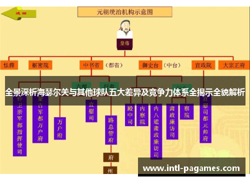 全景深析海瑟尔关与其他球队五大差异及竞争力体系全揭示全貌解析