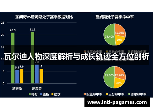 瓦尔迪人物深度解析与成长轨迹全方位剖析