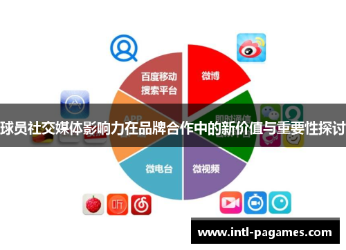 球员社交媒体影响力在品牌合作中的新价值与重要性探讨 球员社交媒体影响力在品牌合作中的新价值与重要性探讨