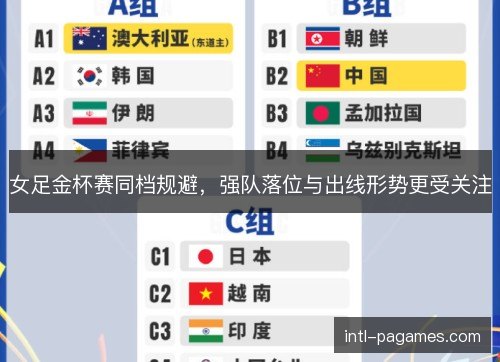 女足金杯赛同档规避，强队落位与出线形势更受关注