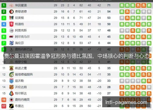 费尔曼谈埃因霍温争冠形势与德比氛围，中场核心的判断与心态